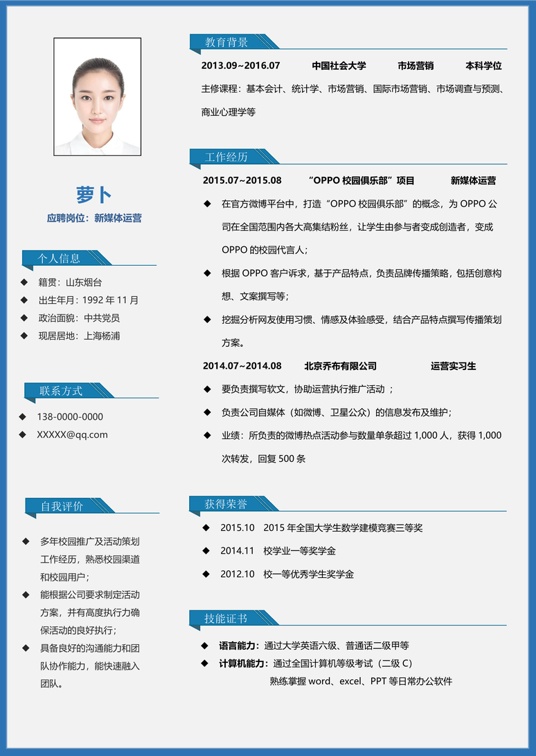 简历模板 (6)常用简历word模板